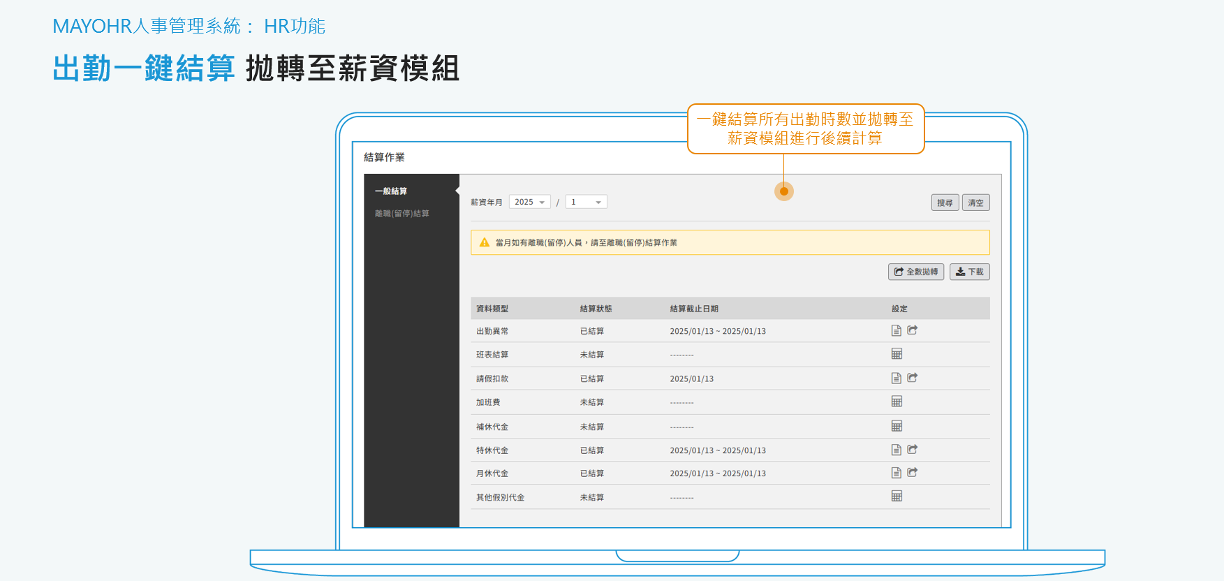 Apollo人資系統將打卡、加班、請假全面整合於同一平台，並支援主管批次簽核