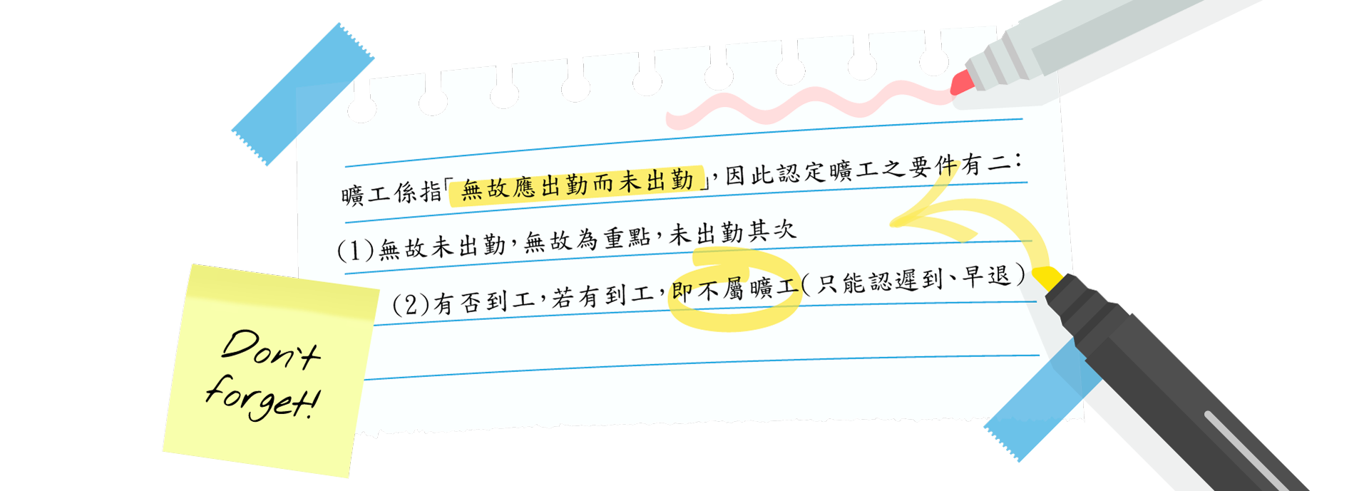 關於「曠工」最高法院105年度台上字第2212號民事判決